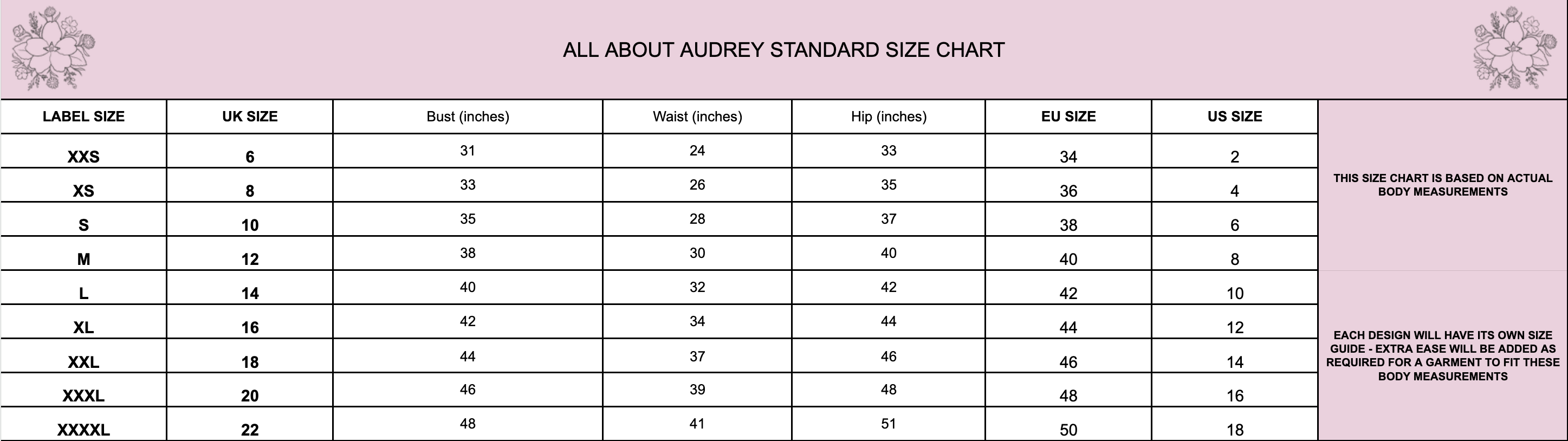 A size chart table titled 'ALL ABOUT AUDREY STANDARD SIZE CHART' showing size labels XS through XXXL with measurements in inches for US, UK, EU, and V6 sizes on a pale pink background.